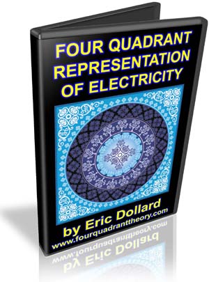 Four Quadrant Representation of Electricity