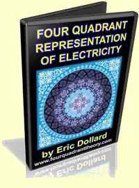 Four Quadrant Representation Of Electricity